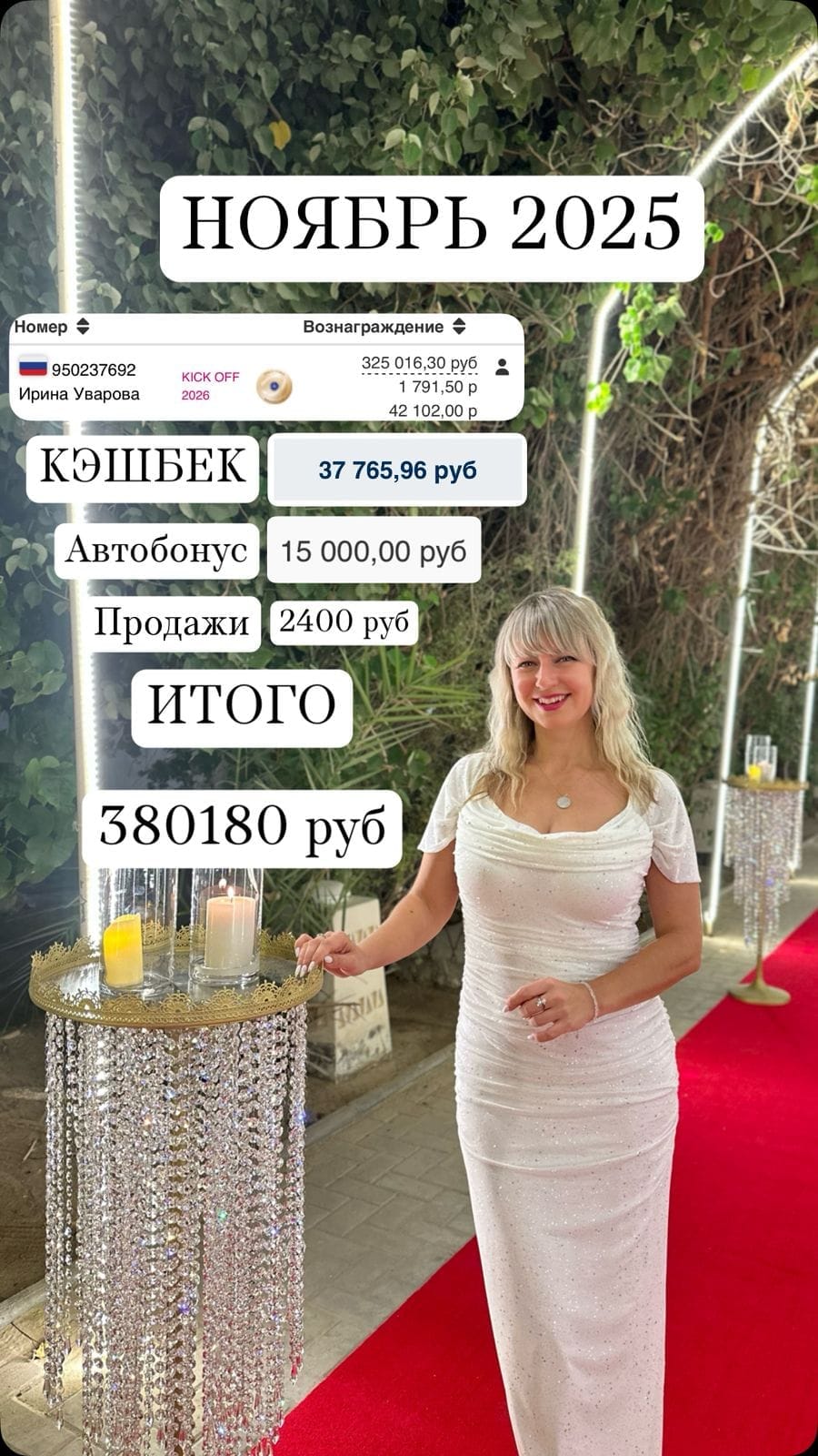 Реальный результат партнёра команды