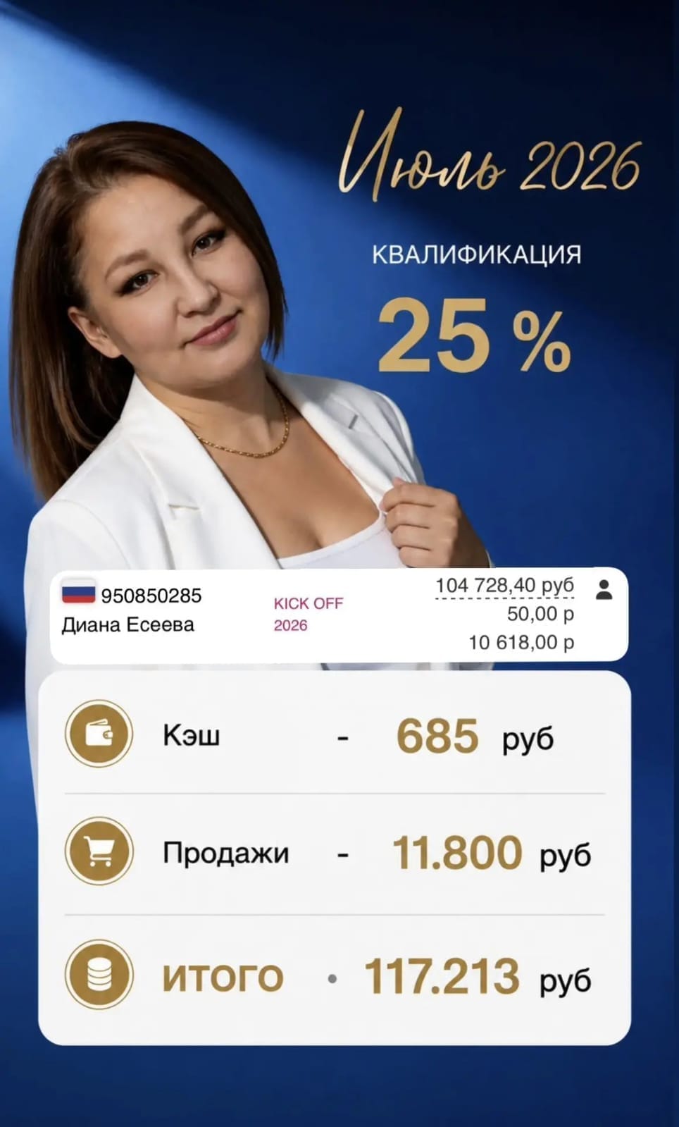 Реальный результат партнёра команды
