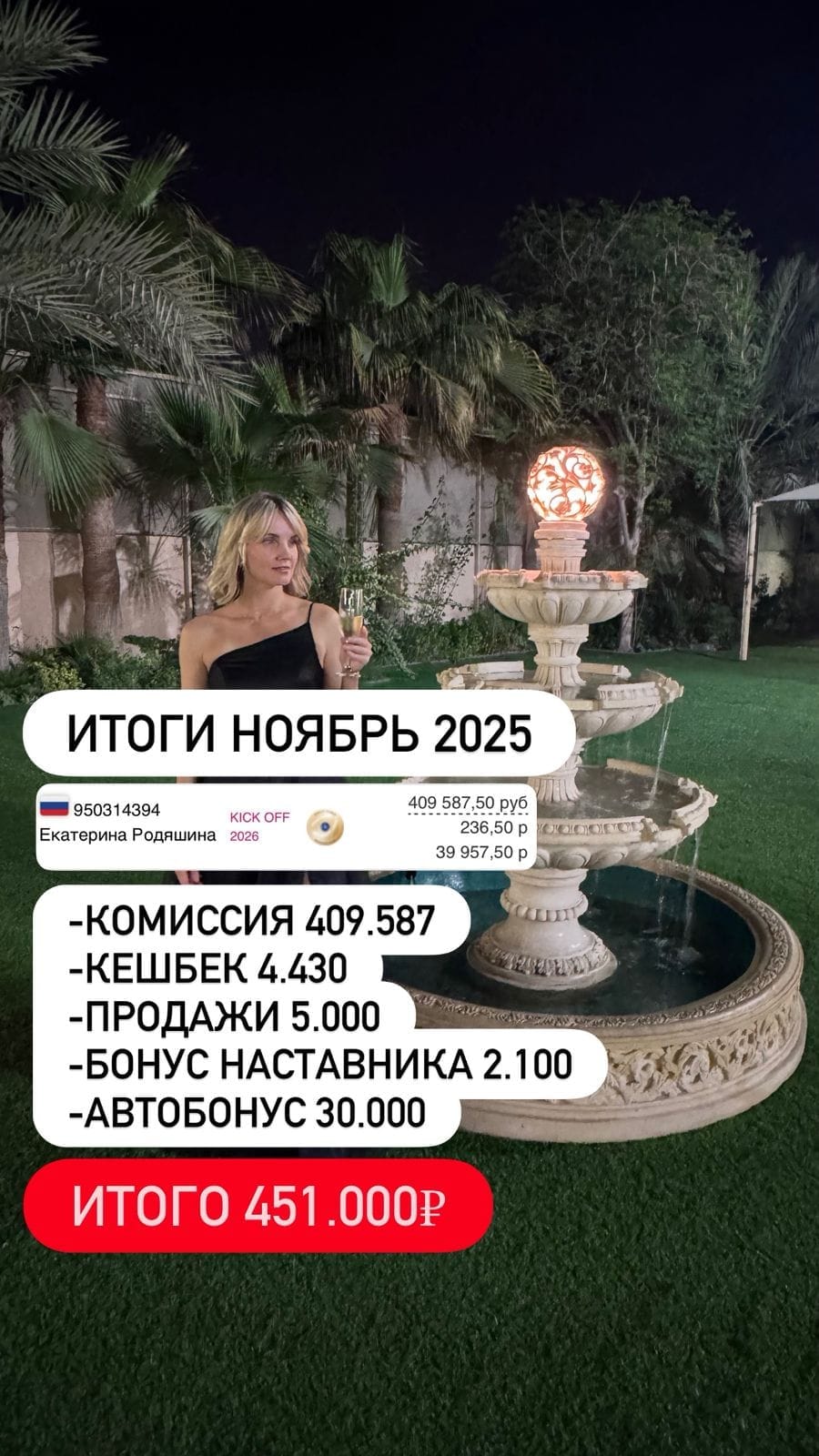 Реальный результат партнёра команды