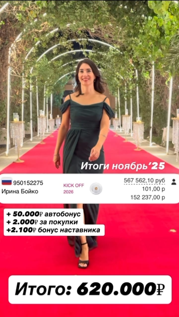 Реальный результат партнёра команды