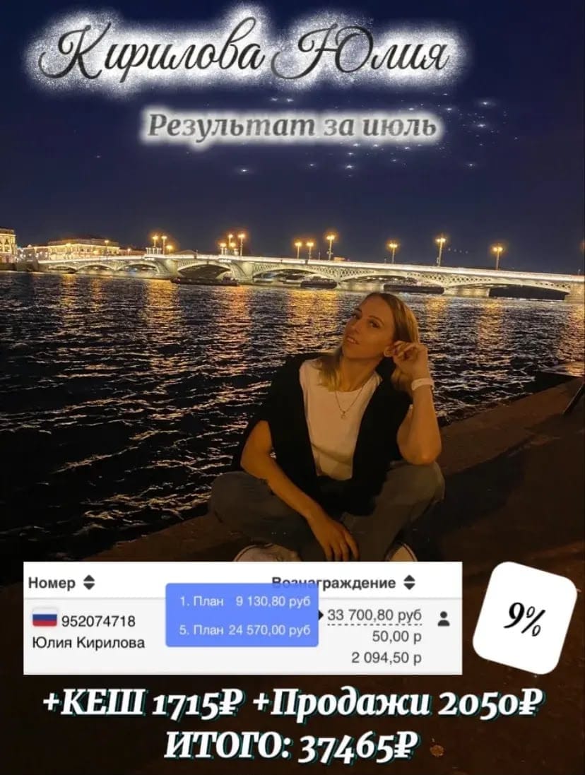 Реальный результат партнёра команды